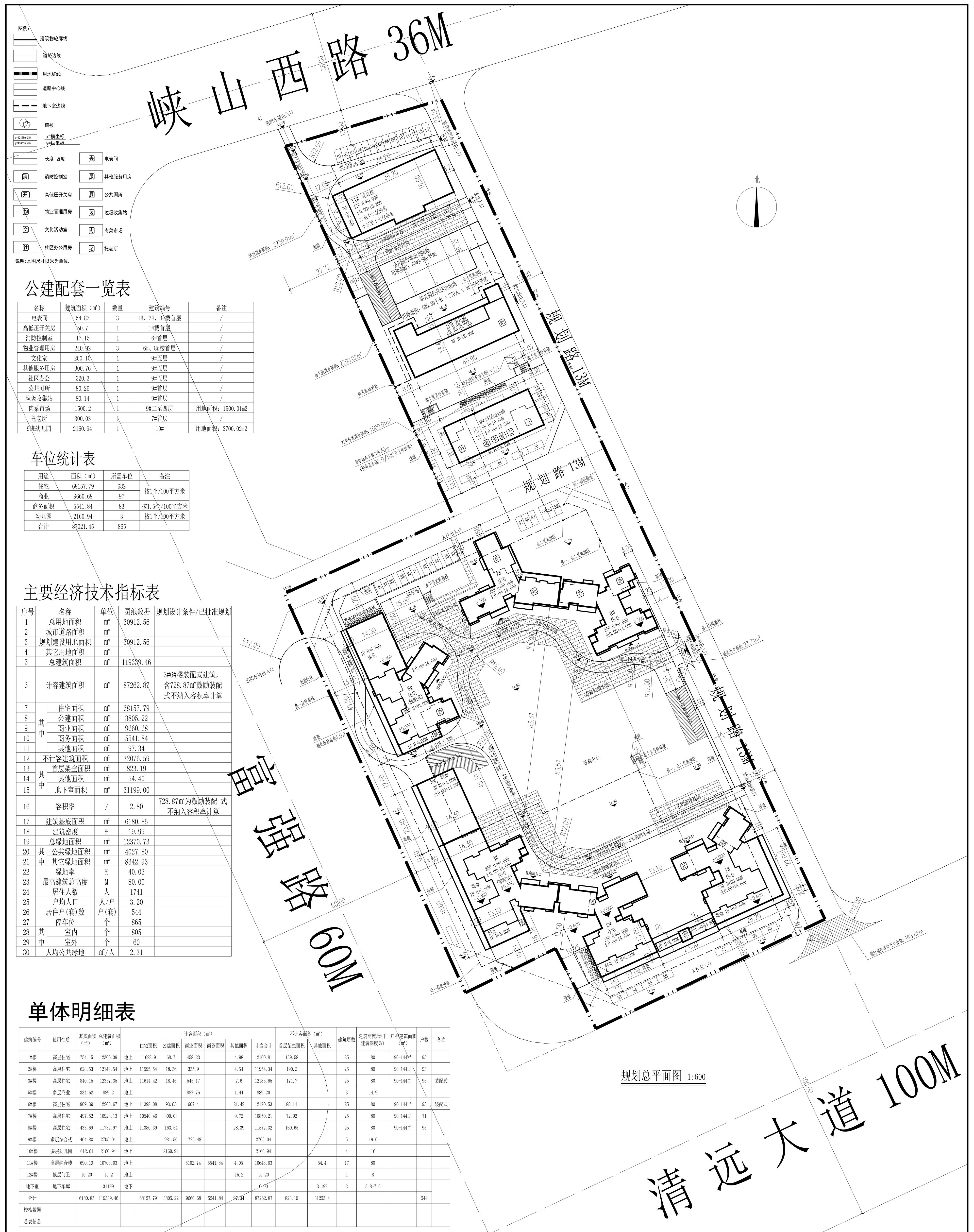 恒鑫花園規(guī)劃總平面圖、豎向道路總平面圖、綠化總平面圖_1.jpg