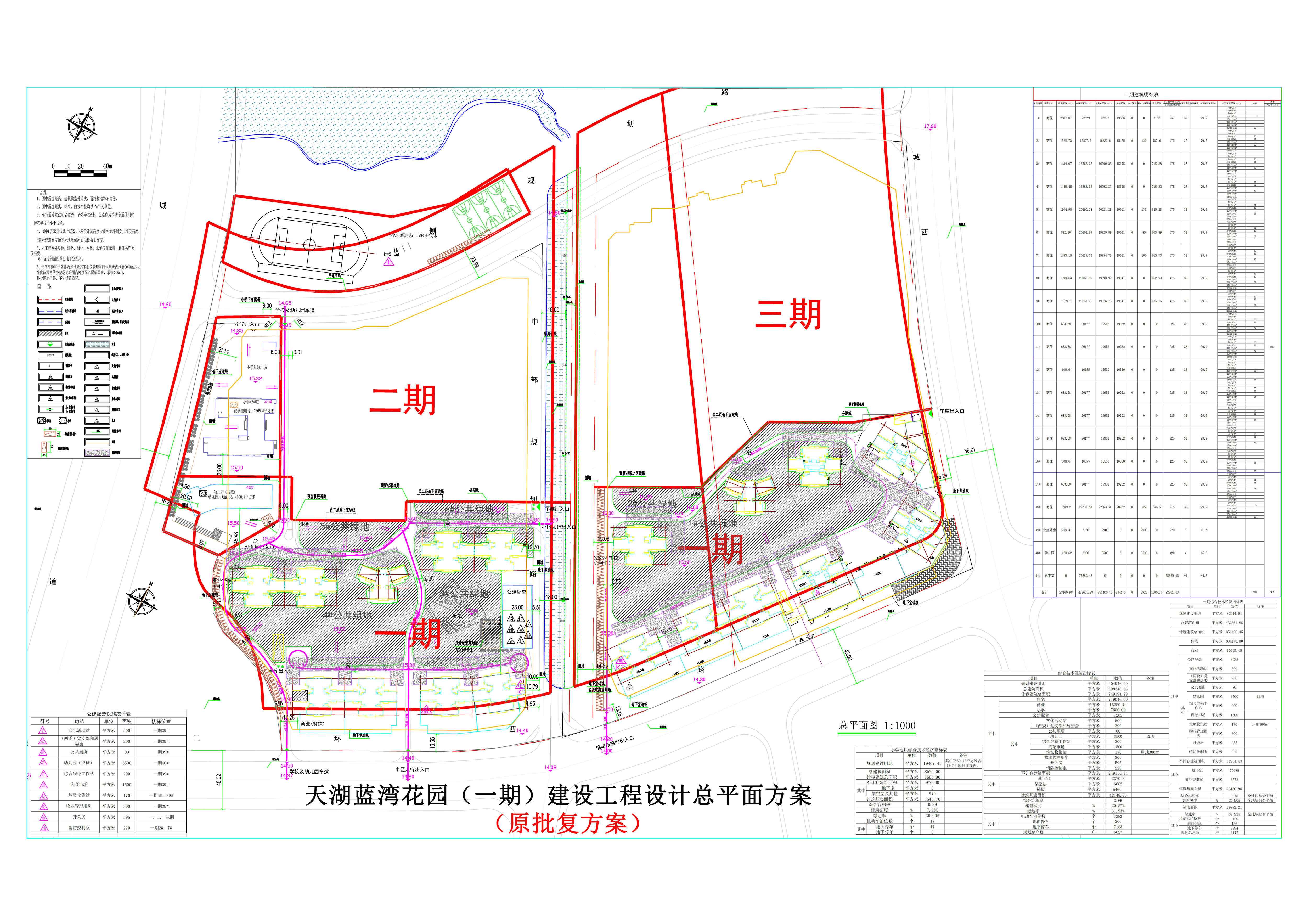 天湖藍灣 修規(guī)總平（只顯示一期）原批復方案.jpg