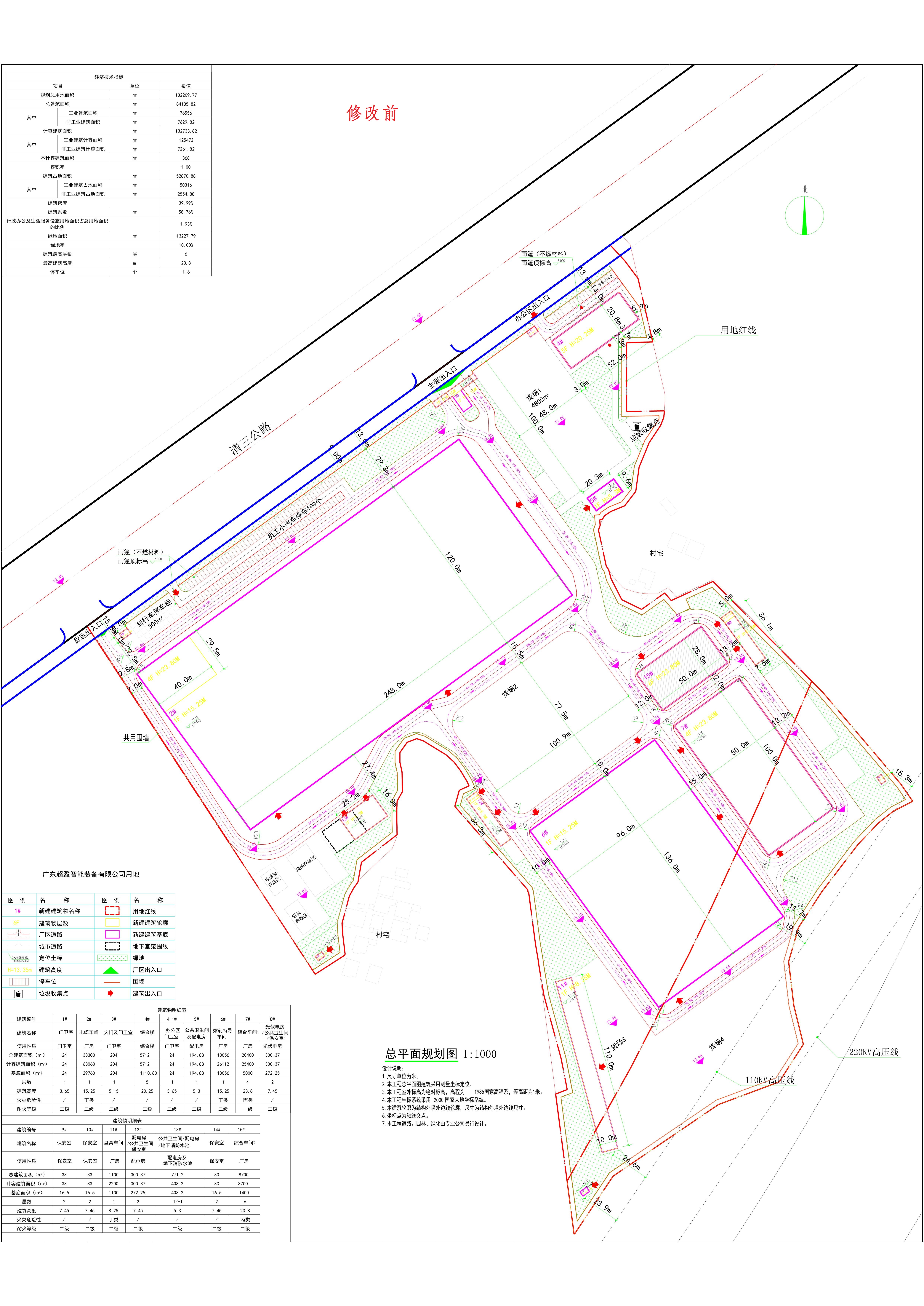 01-廣東遠光電纜實業(yè)有限公司生產基地遷建項目總平面規(guī)劃圖(修改前）.jpg