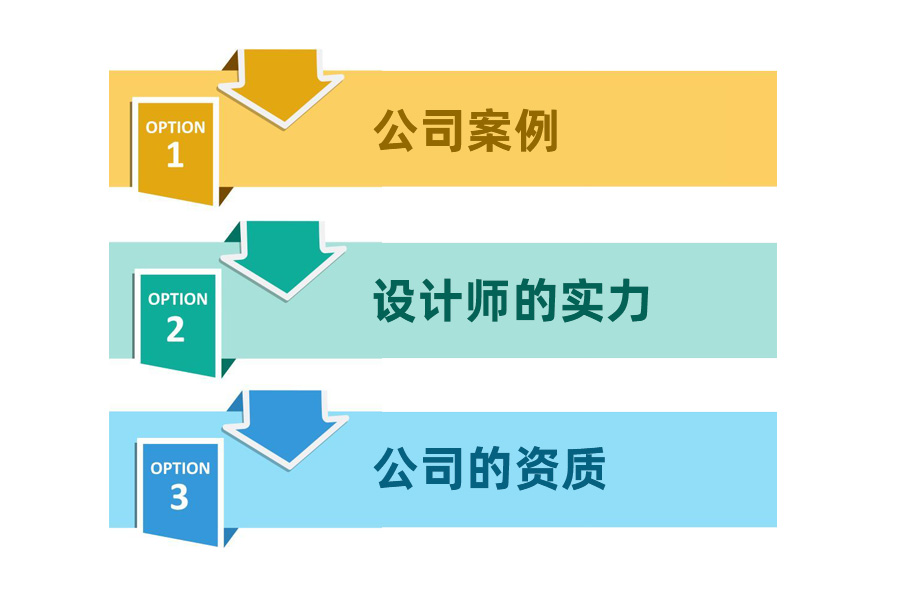 建立企業(yè)網(wǎng)站應該要如何選擇網(wǎng)站設計公司